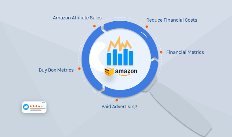 5 financial strategies to grow your amazon business emplicit illustration