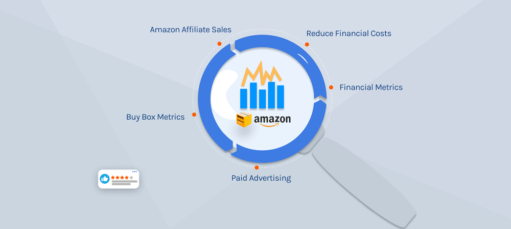5 financial strategies to grow your amazon business emplicit illustration