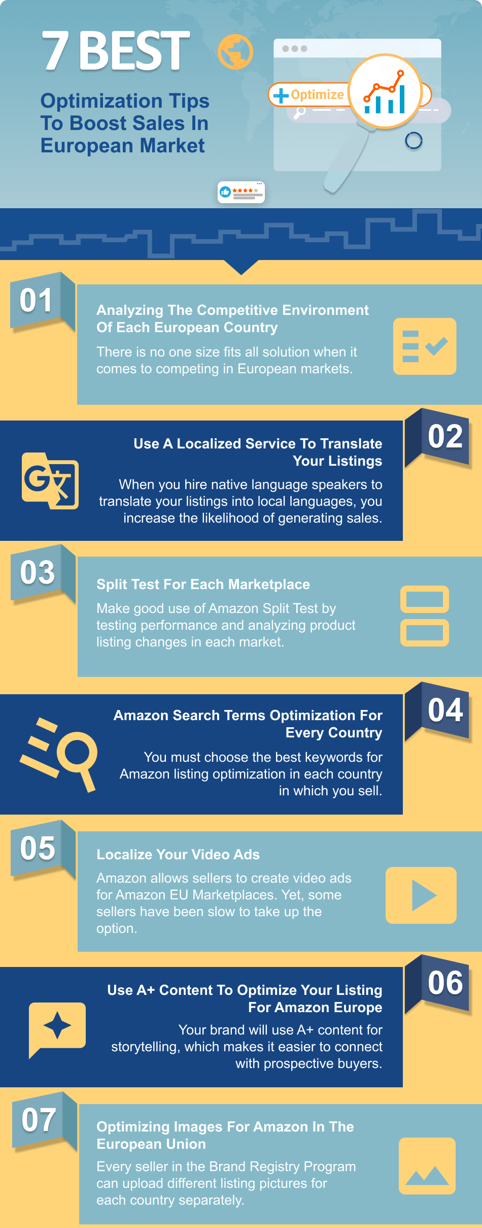 Selling On Amazon Europe - 7 Optimization Tips To Boost Sales