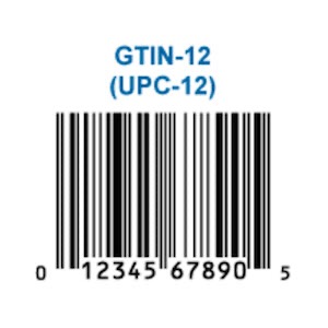 GTIN-numbers