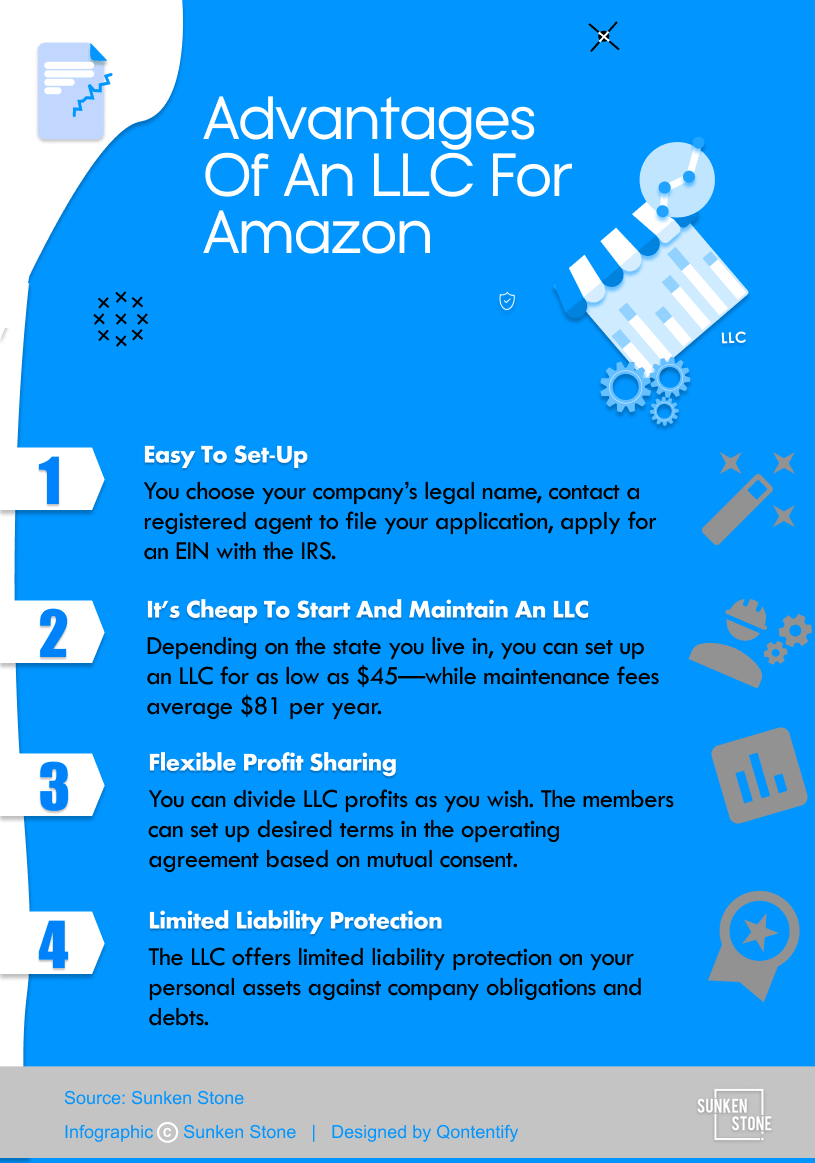 advantages-of-an-LLC-for-amazon