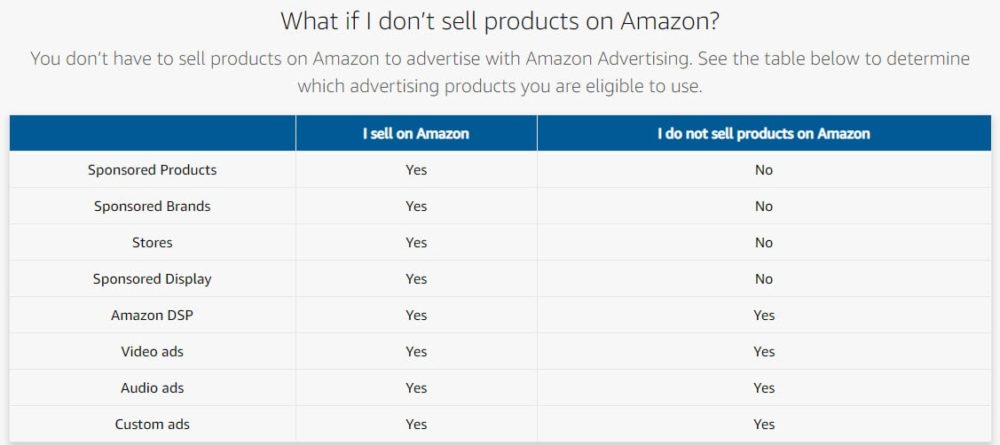 amazon-sellers-and-non-sellers