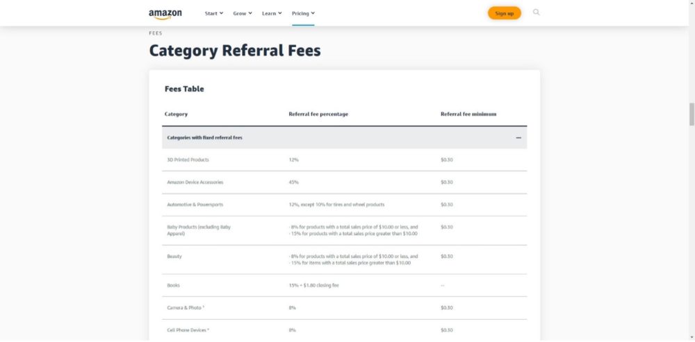 category-referral-fees