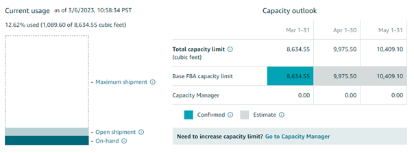 new amazon capacity limit table